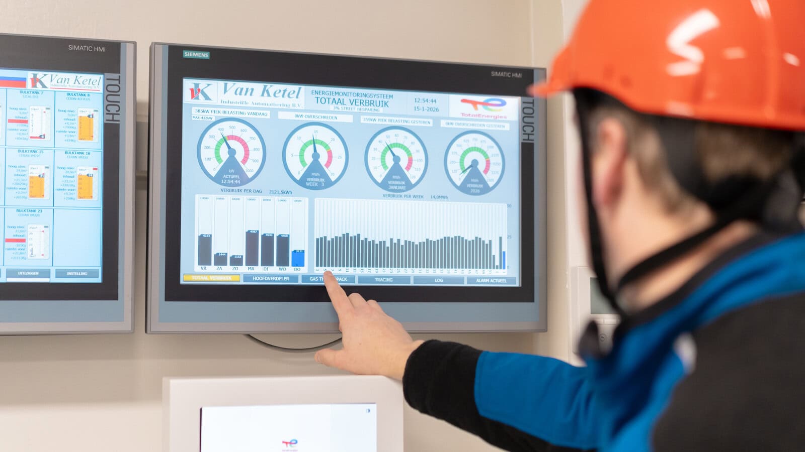 Energiehub in Beverwijk biedt ruimte bij netcongestie